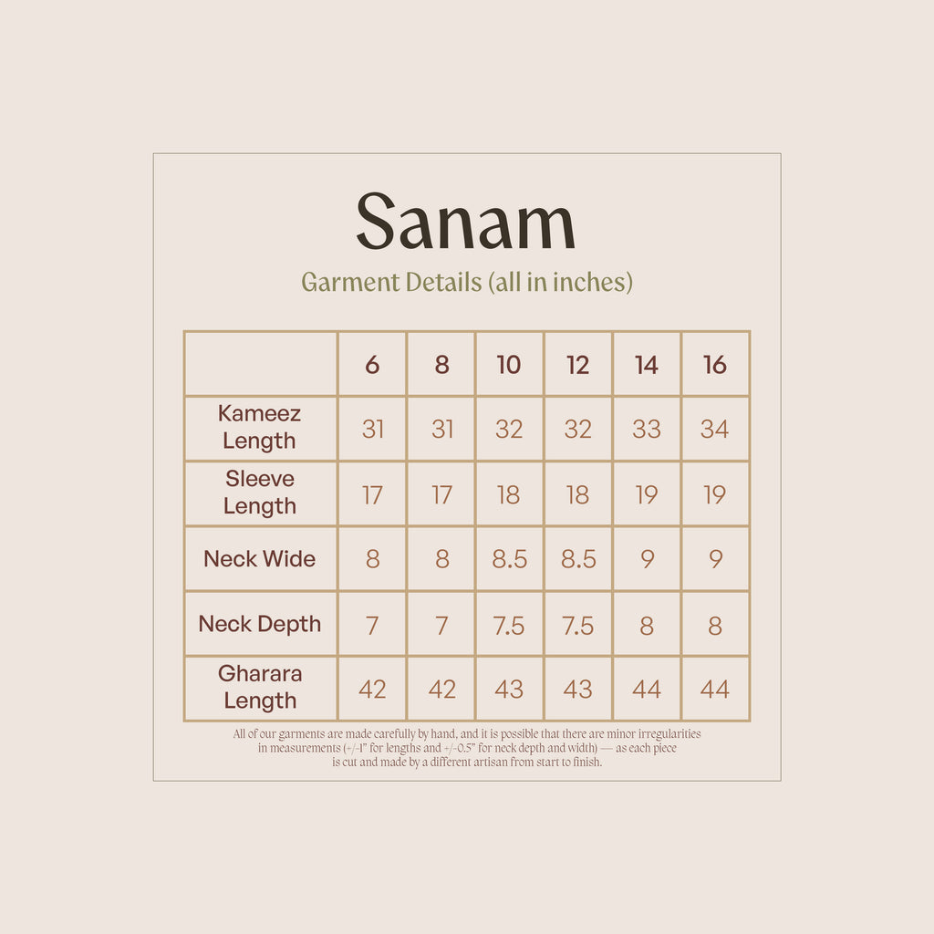 Sanam