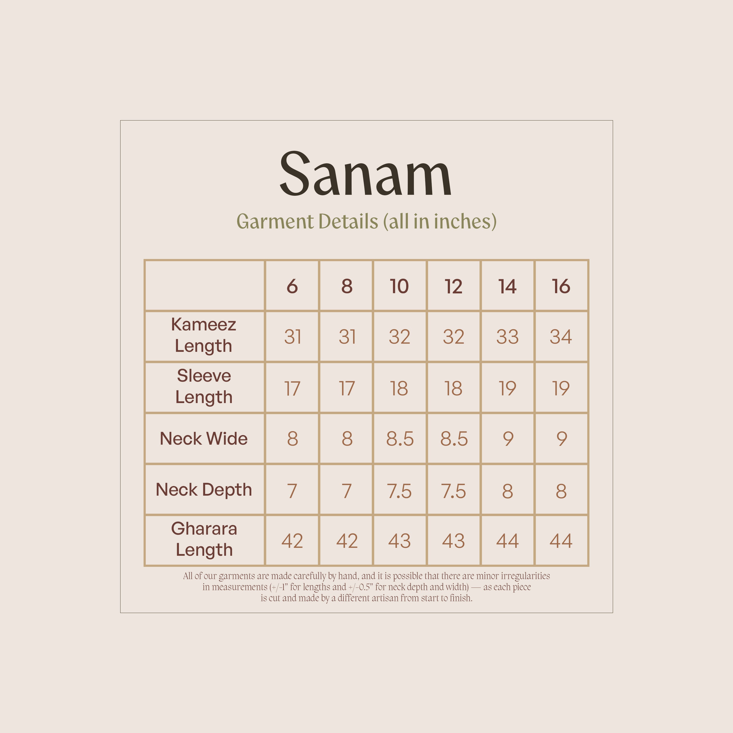 Sanam