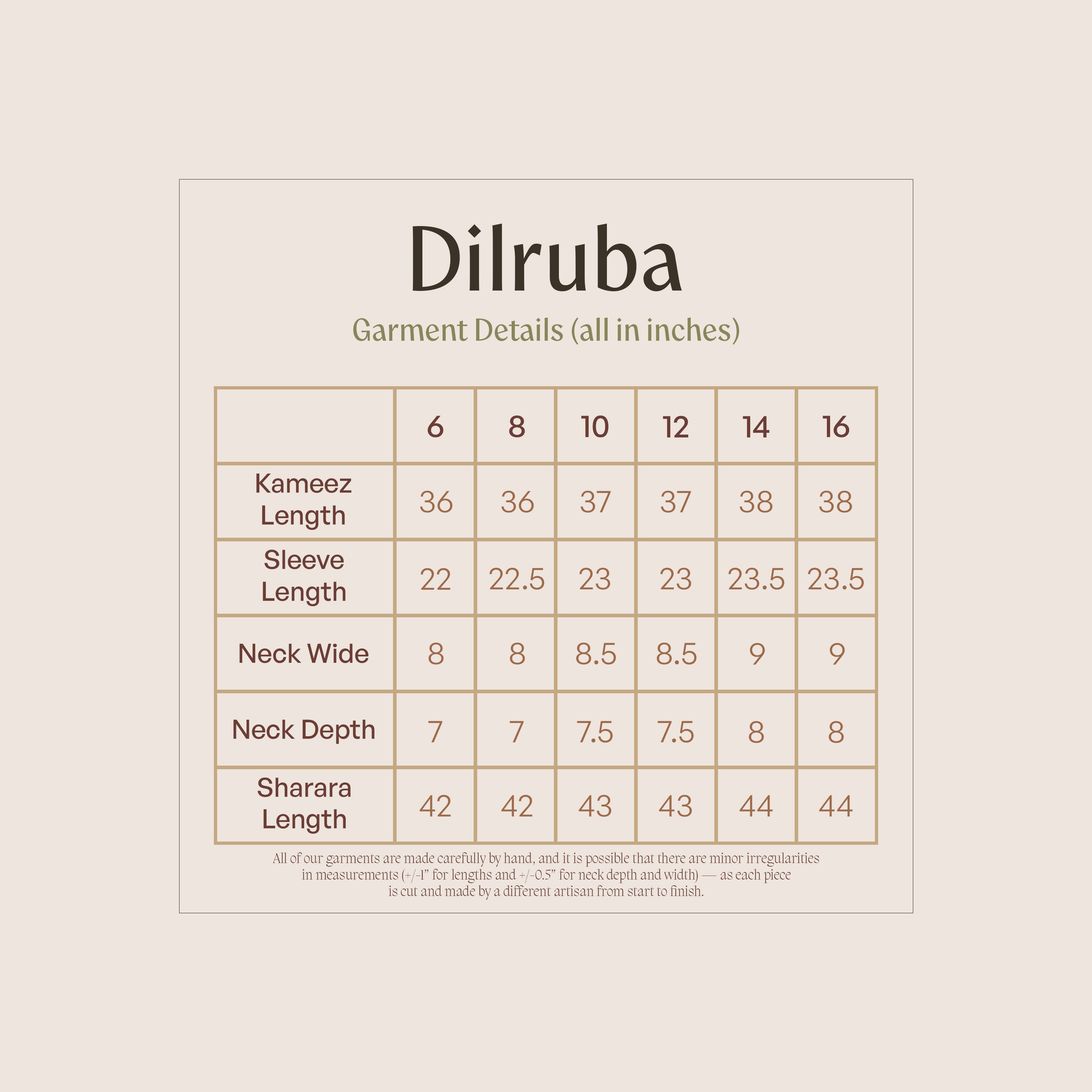 Dilruba