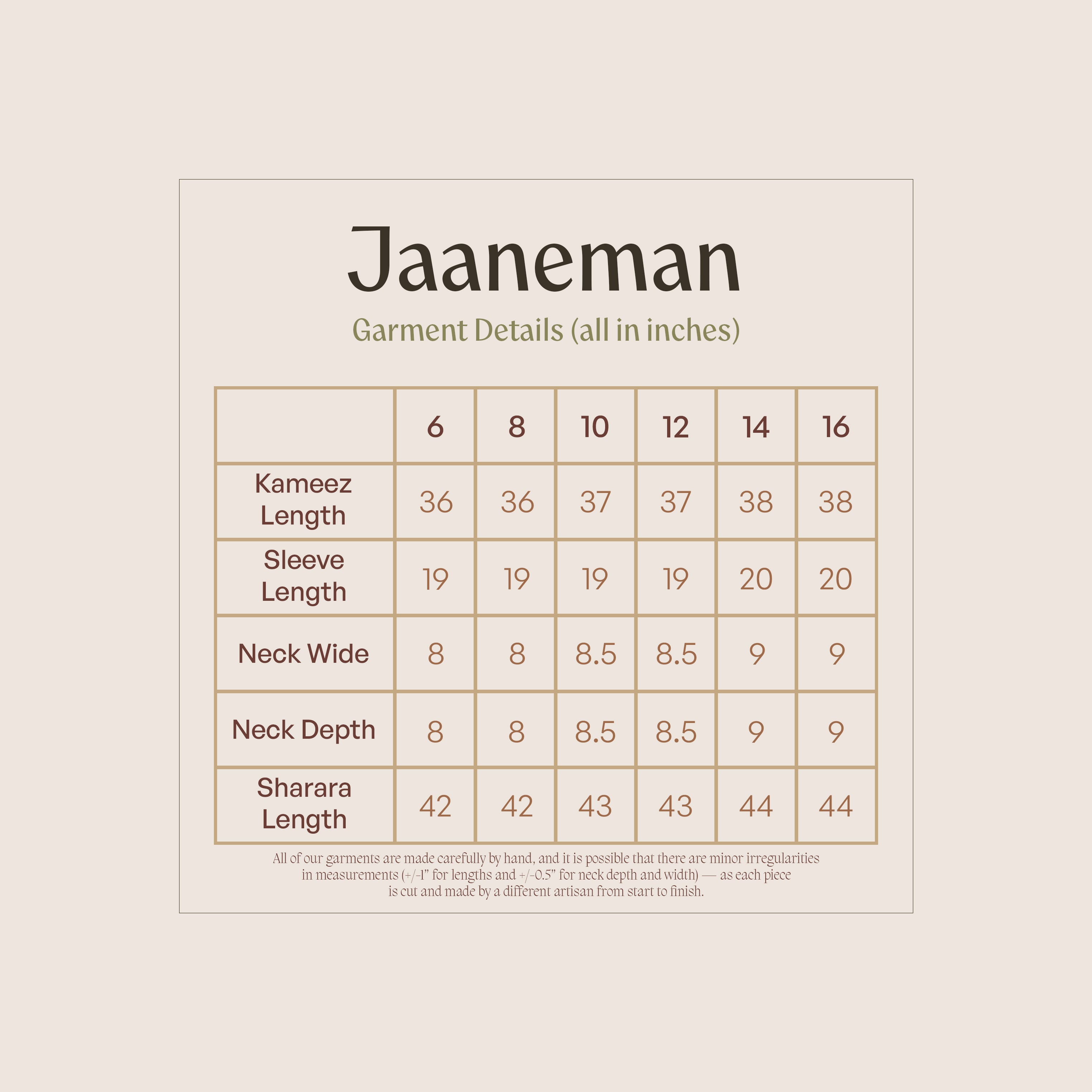 Jaaneman