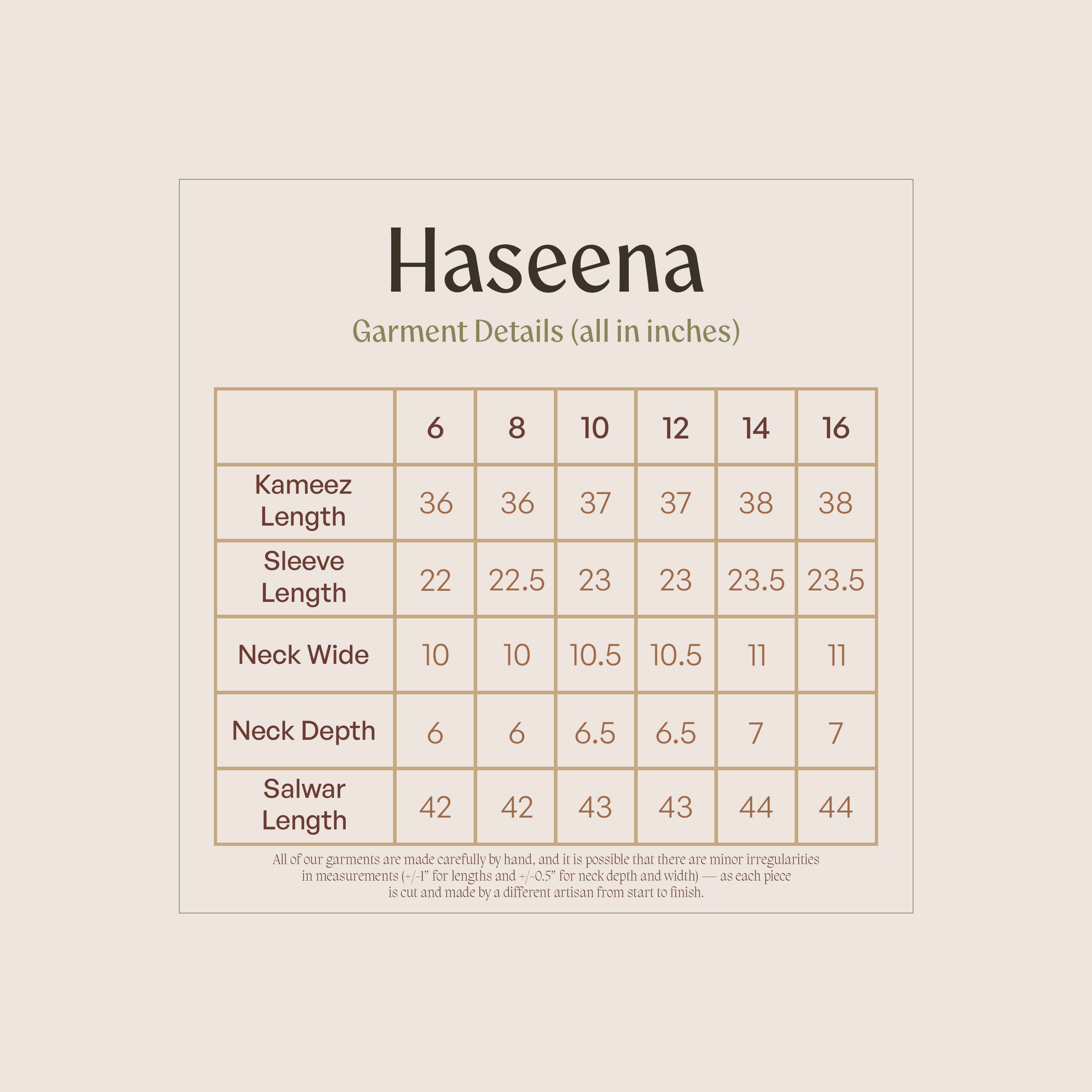 Haseena